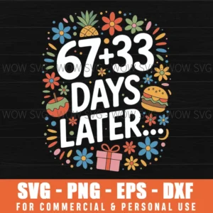 One Hundred 67 33 Days Later Funny 100Th Day Of School Meme Svg Png