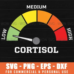 Low Medium High Cortisol Stress Level Health Indicator Gauge Svg